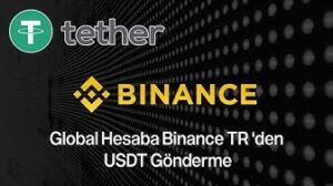 Binance Turk to Global Money Transfer USDT 2022